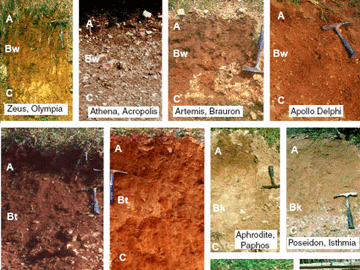 To ιερό έδαφος των αρχαίων ναών