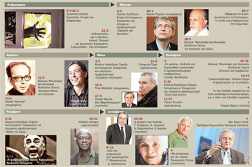 Αστέρες της σκέψης στην Αθήνα