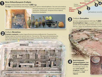 Το Μετρό αποκάλυψε χρυσό και βυζαντινές συνοικίες