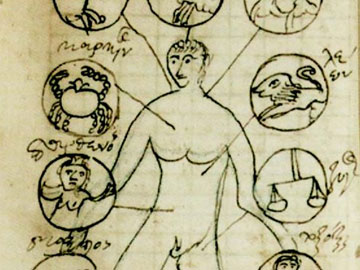 Θρησκευτικά εικονογραφημένα