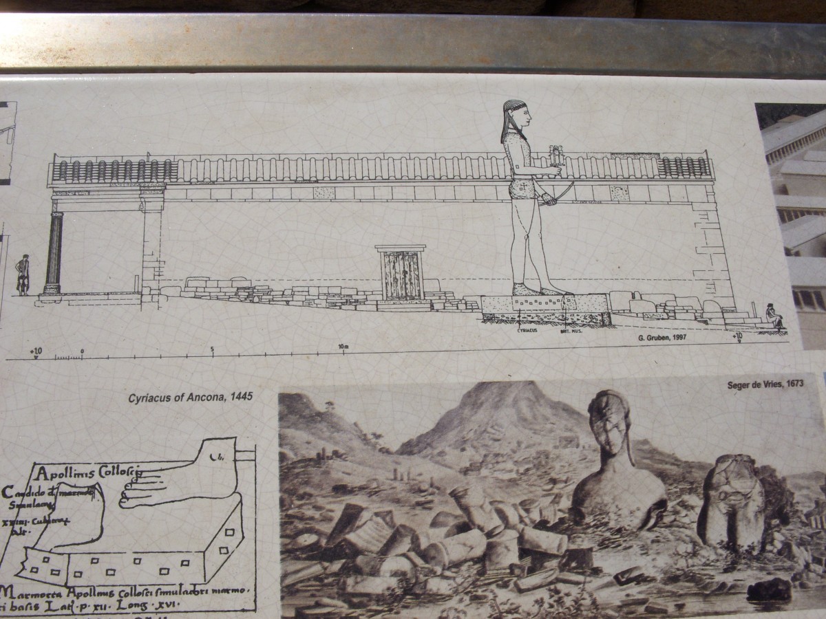Δήλος – Σχέδιο του Οίκου των Ναξίων