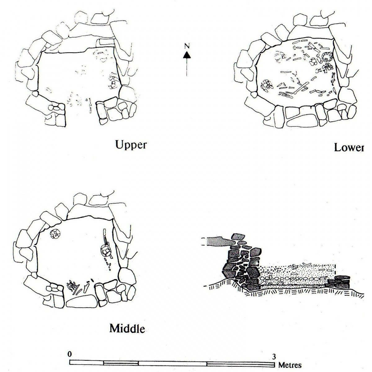 Εικ. 4. Ο κτιστός τάφος με διαφορετικά στρώματα ταφών και σε τομή από την Κεφάλα Κέας (σχεδίαση Cavanagh / Mee 1998, εικ. 2.8).