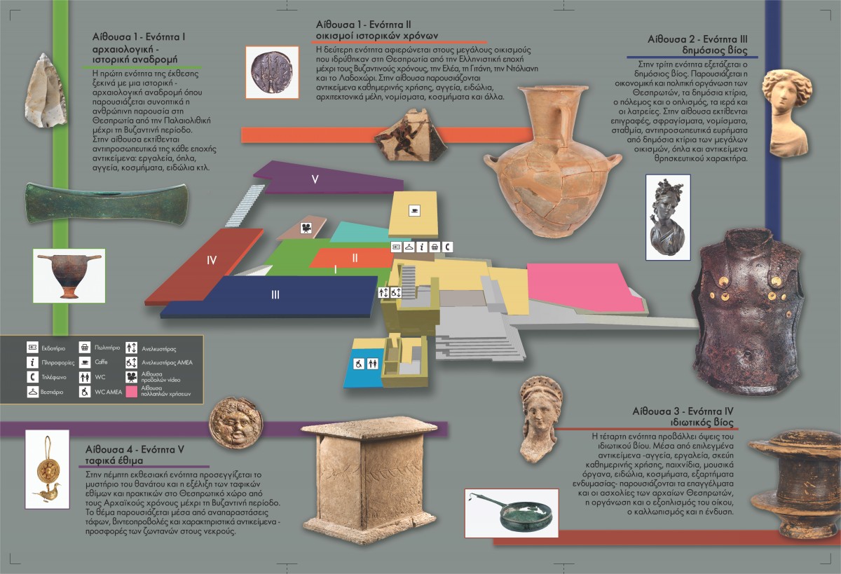 Τρίπτυχο – εσώφυλλο, Αρχαιολογικό Μουσείο Ηγουμενίτσας