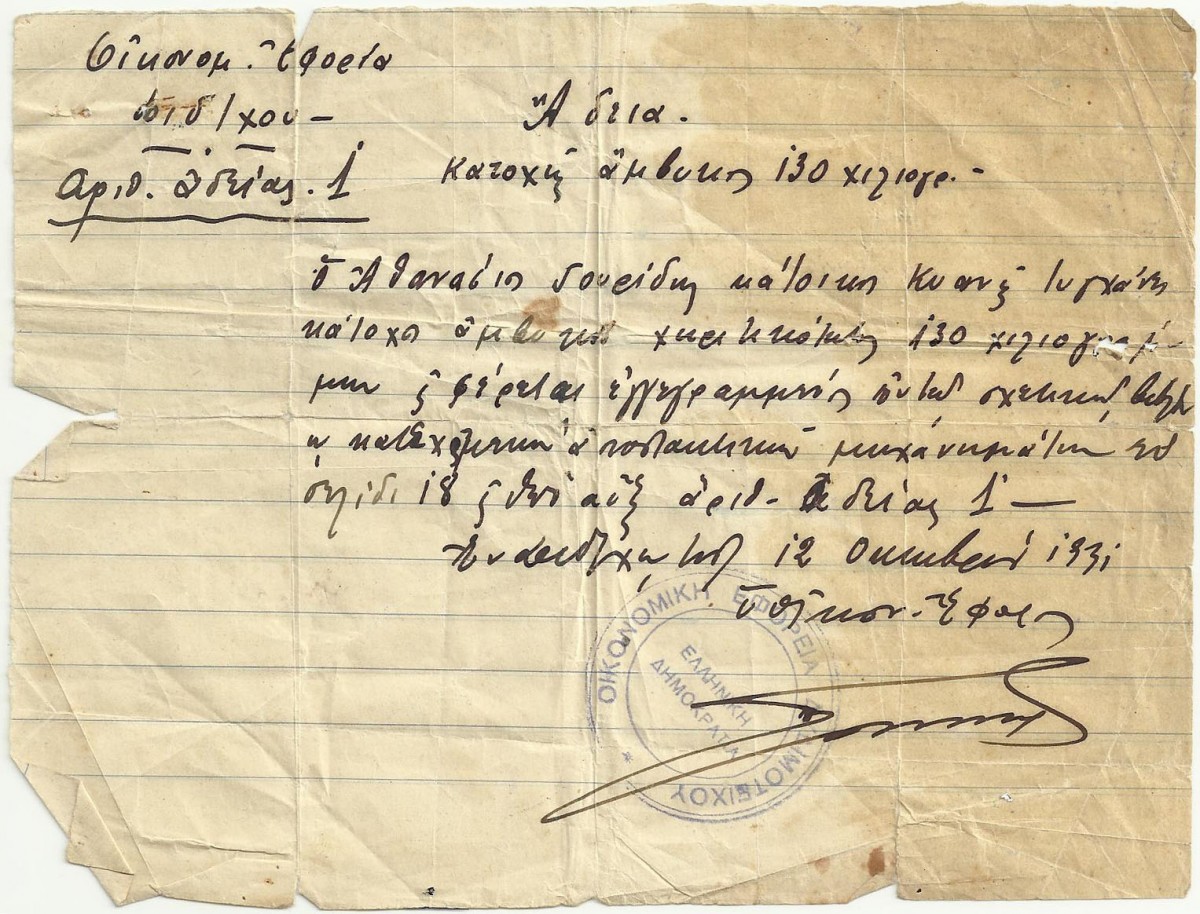 Άδεια λειτουργίας, Λαογραφικό Μουσείο Διδυμοτείχου