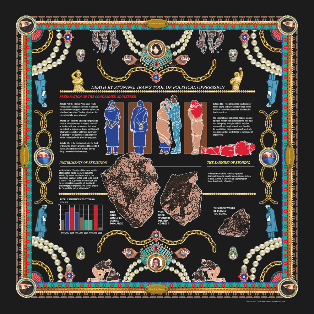 Βίαιο Μετάξι: πένθιμα πέπλα ως αντικείμενα μνήμης