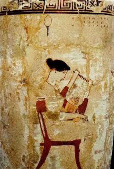 Συλλαμβάνοντας τους ήχους… όπως παλιά