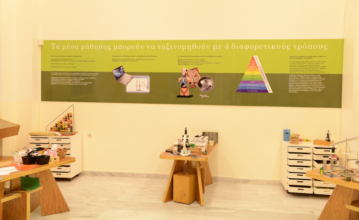 Ο κώνος του Dale, Μουσείο Σχολικής Ζωής