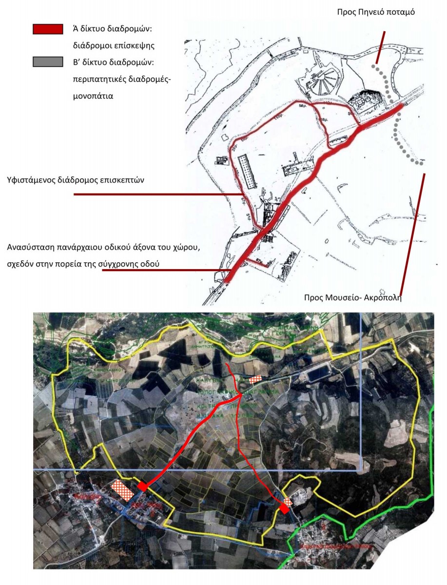 Εικ. 3. Απεικονίσεις των δύο προτεινόμενων δικτύων διαδρομών, οργανωμένων γύρω από τον πανάρχαιο οδικό άξονα του χώρου που προτείνεται να ανασυσταθεί.