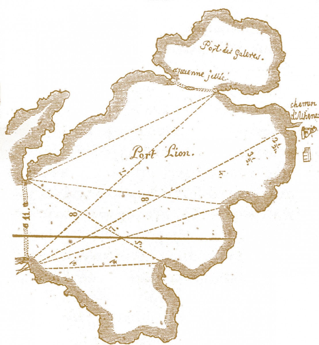 Πειραιάς, χάρτης του 17ου αιώνα των αδελφών Combes.