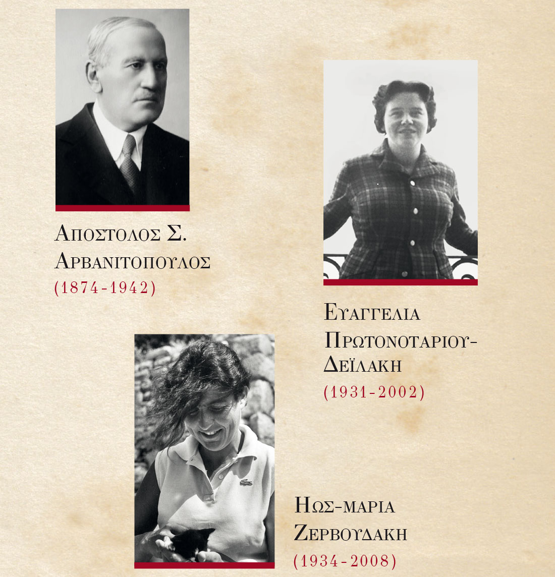 Εμβληματικές μορφές της Ελληνικής Αρχαιολογίας και τα αρχεία τους