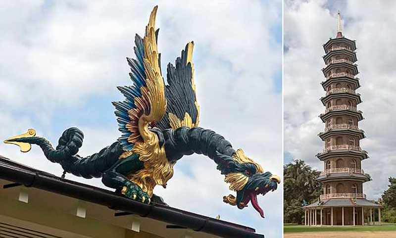 80 δράκοι στους Κήπους Κιου του Λονδίνου