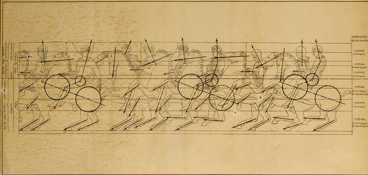 Οι «Αρμονικές Χαράξεις», τις οποίες εισήγαγε ο αρχιτέκτονας Gustave Umbdenstock, ήταν σχέδια σε χαρτί, με μελέτες της διαρκούς ρυθμικής σταθερότητας των βασικών σχημάτων.