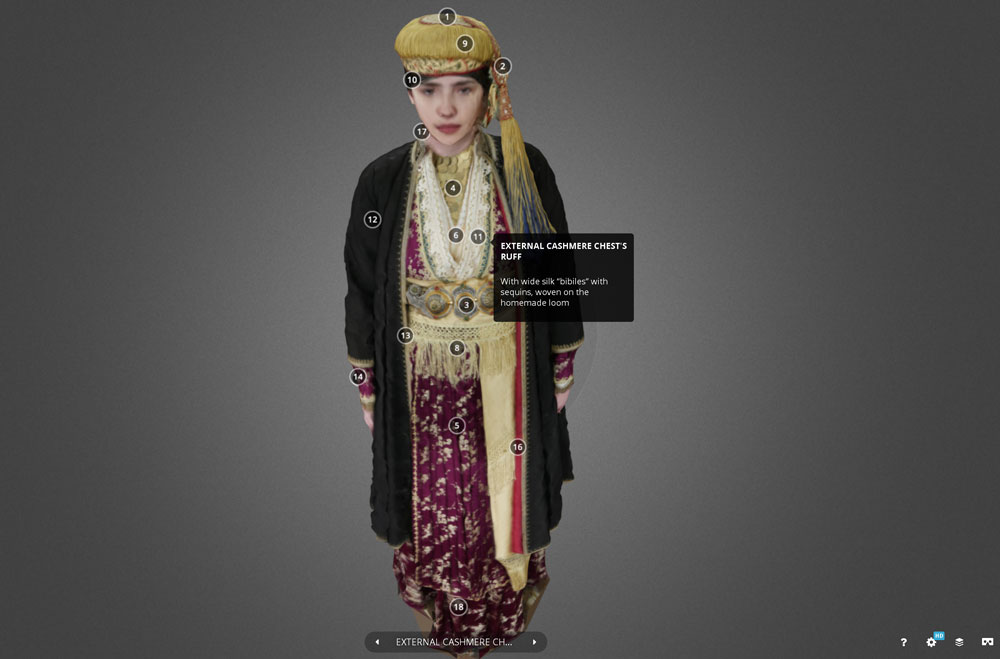 Παραδοσιακή φορεσιά Νάουσας: «πρωτιά» στη διαδικτυακή βιβλιοθήκη sketchfab