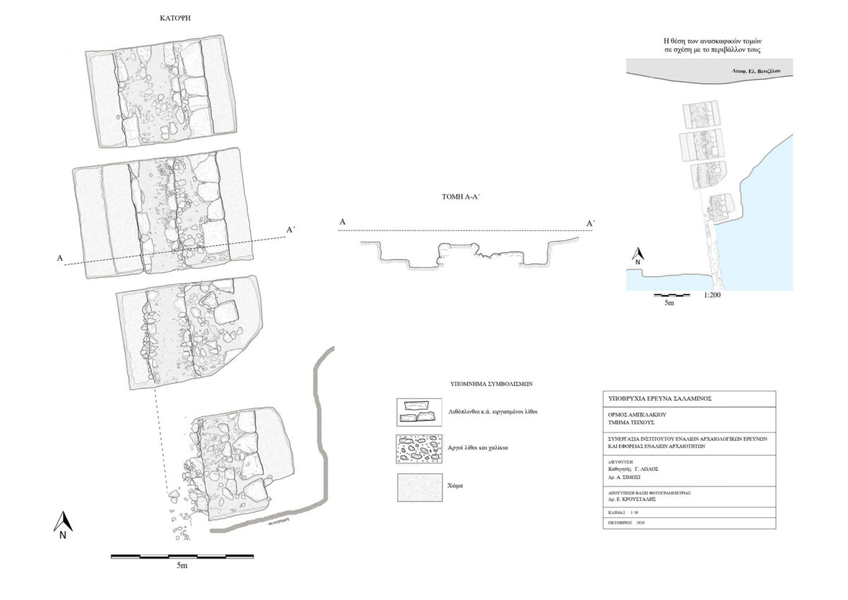 Κάτοψη και τομή του αποκαλυφθέντος τμήματος του τείχους (αποτύπωση Ε. Κρουστάλης) (φωτ.: ΥΠΠΟΑ).