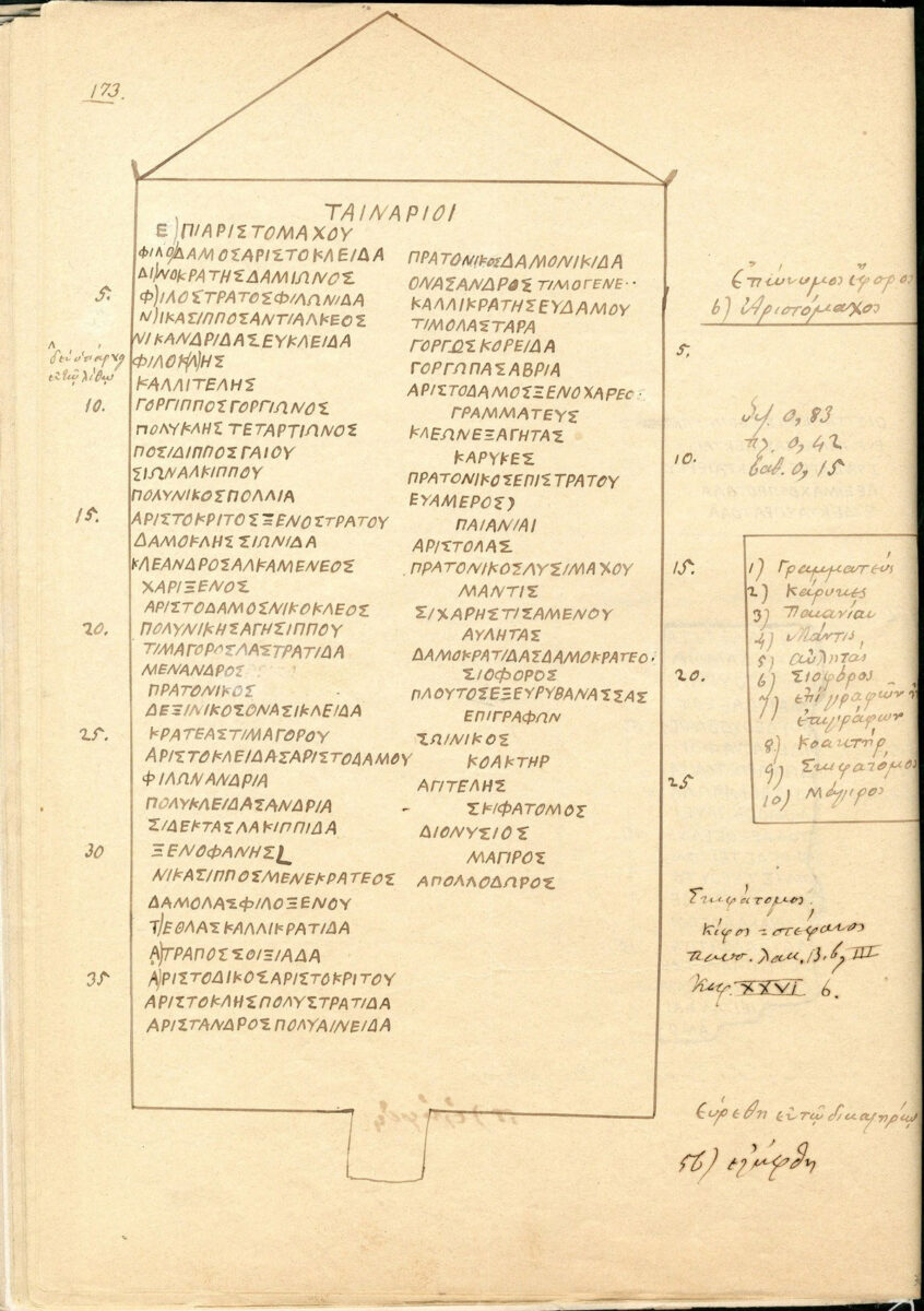 Απόσπασμα από κατάλογο με αρχαιότητες, οι οποίες εξήχθησαν από διάφορες οικίες της Σπάρτης και κατατέθηκαν στο Μουσείο (1872). Συντάχθηκε από τον αρχαιολόγο Παναγιώτη Σταματάκη, πρωτεργάτη στον σχηματισμό των πρώτων αρχαιολογικών συλλογών. Φωτ.: ΥΠΠΟΑ.