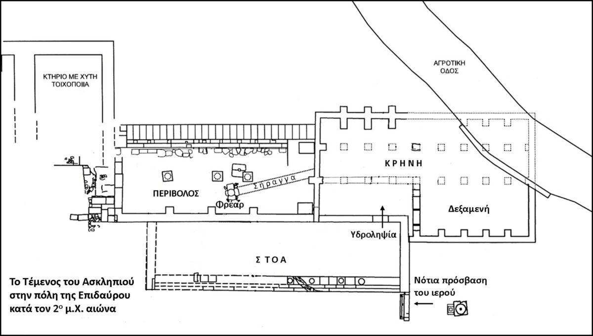 Κάτοψη των εγκαταστάσεων του Τεμένους του Ασκληπιού, στην πόλη της Επιδαύρου. Πηγή εικόνας: ΥΠΠΟ.