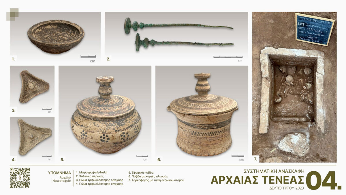 Εικ. 4. Συστηματική ανασκαφή Αρχαίας Τενέας. Πηγή εικόνας: ΥΠΠΟ.
