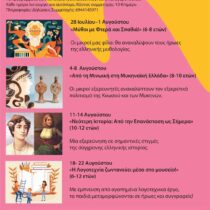 Καλοκαιρινά εργαστήρια στο Μουσείο Παιδικής Ηλικίας