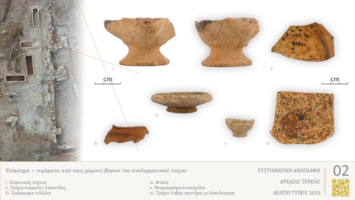 Εικ. 2: Ευρήματα από τους χώρους βόρεια του αναλημματικού τοίχου. Πηγή εικόνας: ΥΠΠΟ.