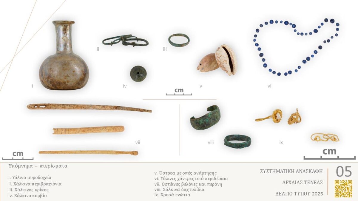 Εικ. 5: Κτερίσματα που ήρθαν στο φως κατά τη συστηματική ανασκαφή στην Αρχαία Τενέα. Πηγή εικόνας: ΥΠΠΟ.