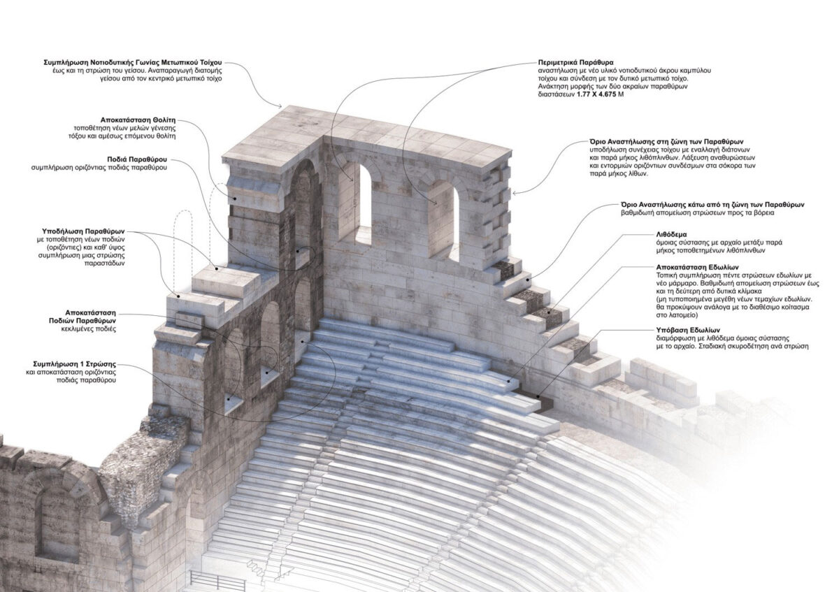 Πρόταση αναστήλωσης νοτιοδυτικής γωνίας Κοίλου. Πηγή εικόνας: ΥΠΠΟ.