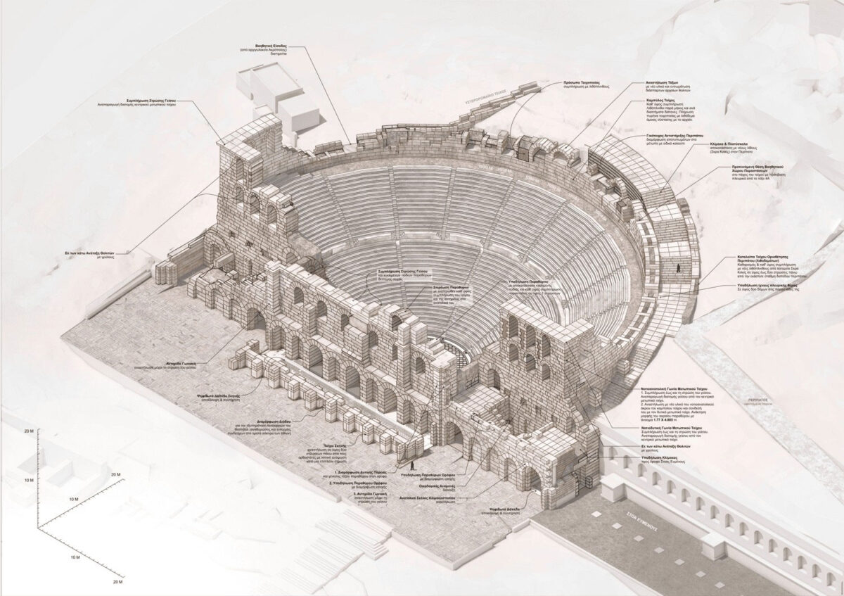 Πρόταση αναστήλωσης. Πηγή εικόνας: ΥΠΠΟ.