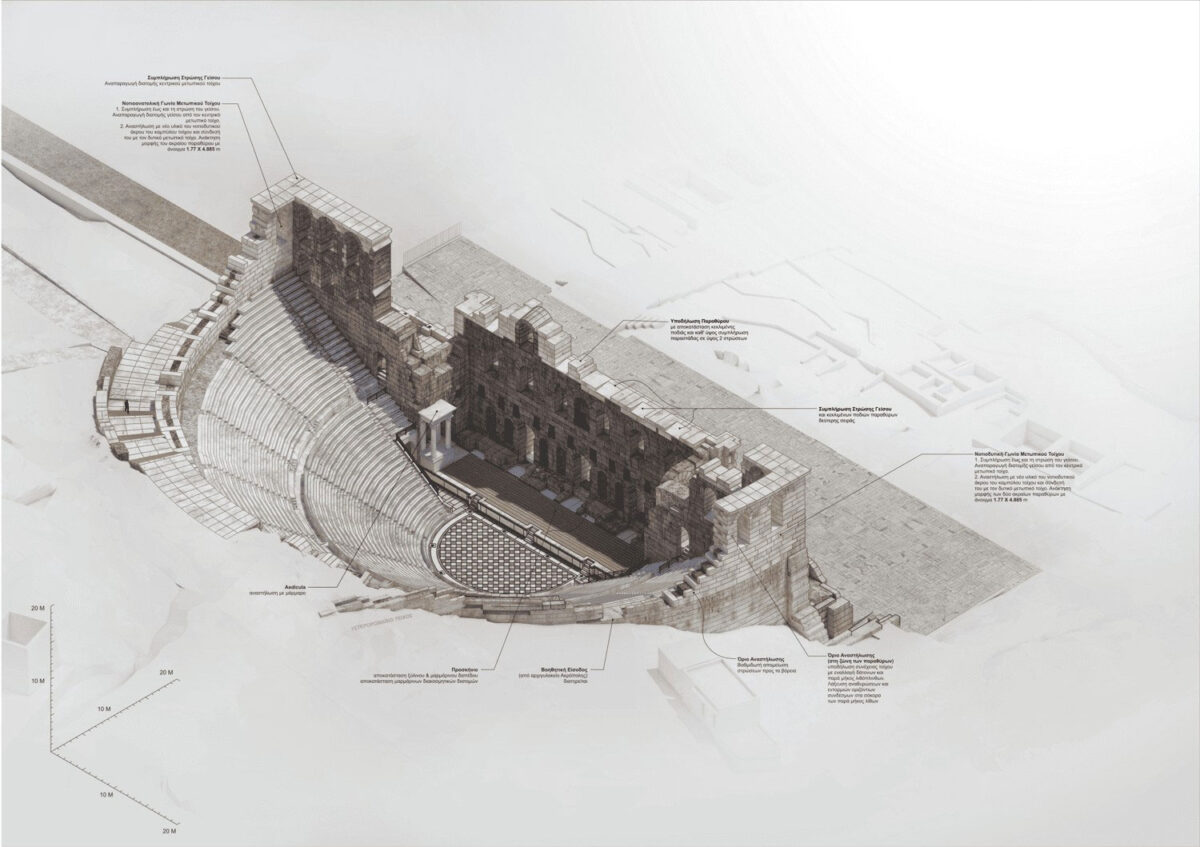 Πρόταση αναστήλωσης. Πηγή εικόνας: ΥΠΠΟ.